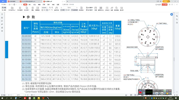 伺服压机定心装置重量分析：影响与考量